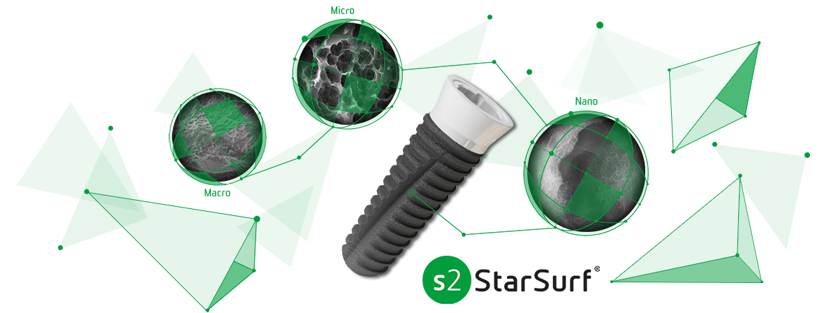 Implant Starsurf et niveaux macro, micro et nano